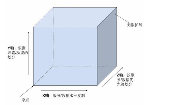 image-20240425111931158