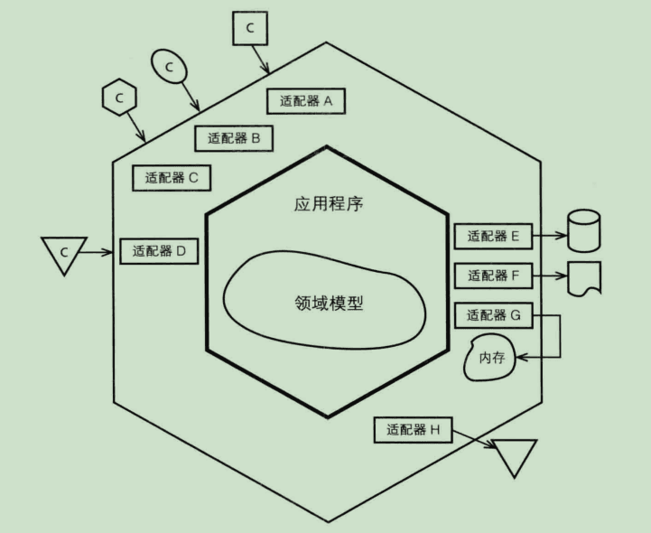 image-20240425112141727