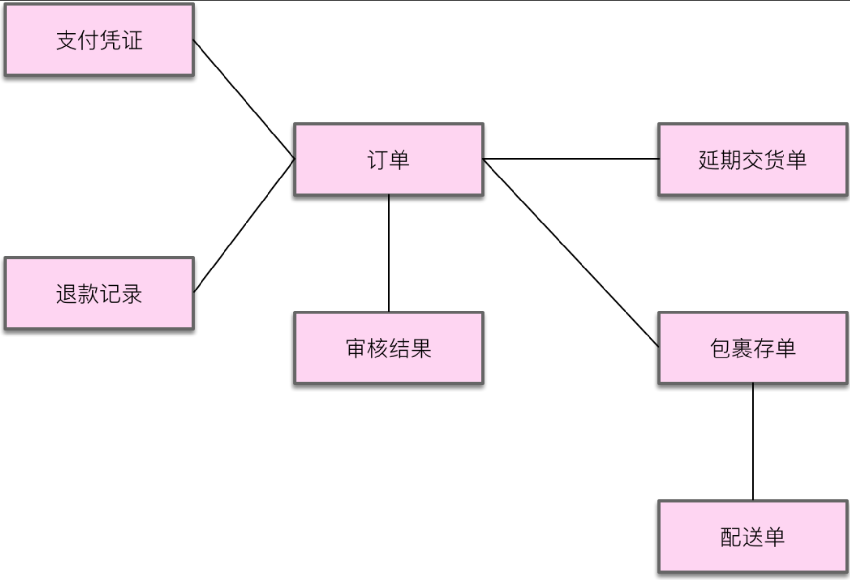 image-20240425133043623