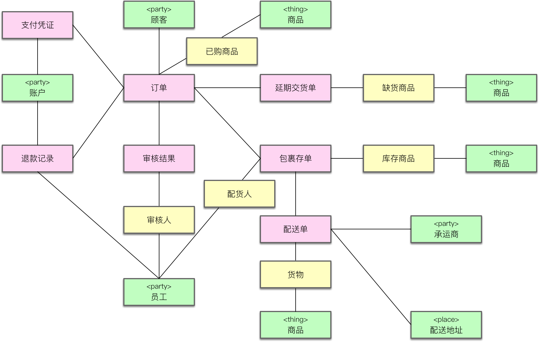 image-20240425133449983
